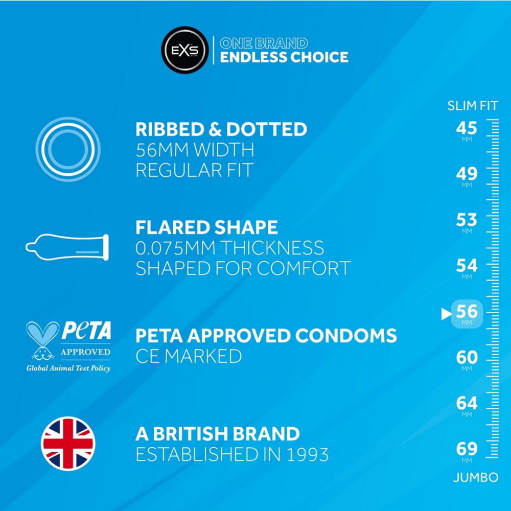 Geribbelde en Geprikte Retailverpakking - 48 Stuks - Afbeelding 3