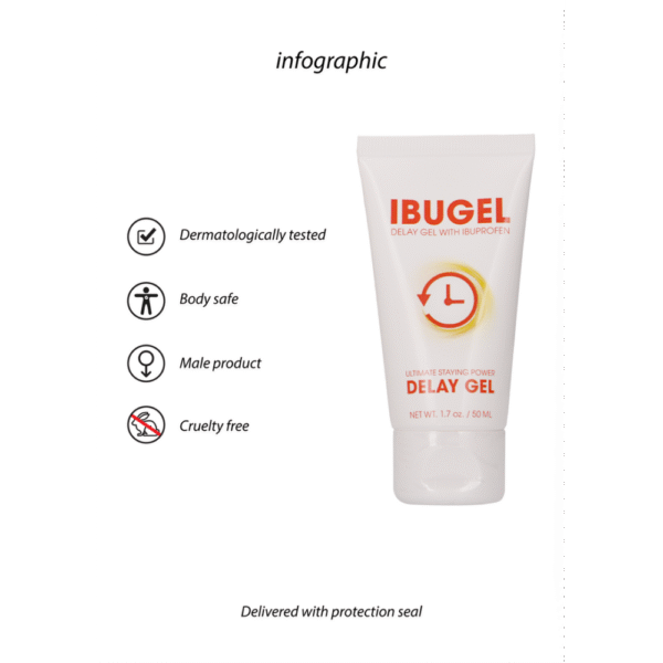 IbuGel - Delay Gel - 2 fl oz / 50 ml - Afbeelding 5