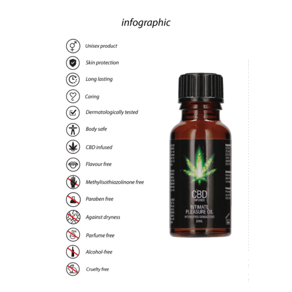 CBD Intimate Pleasure Oil - 0,7 fl oz / 20 ml - Afbeelding 5
