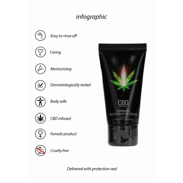 CBD Cannabis Masturbatiecrème Voor Haar - 2 fl oz / 50 ml - Afbeelding 5