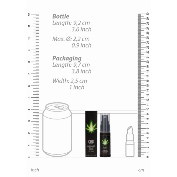 CBD Cannabis Vertraging Spray - 0,5 fl oz / 15 ml - Afbeelding 5