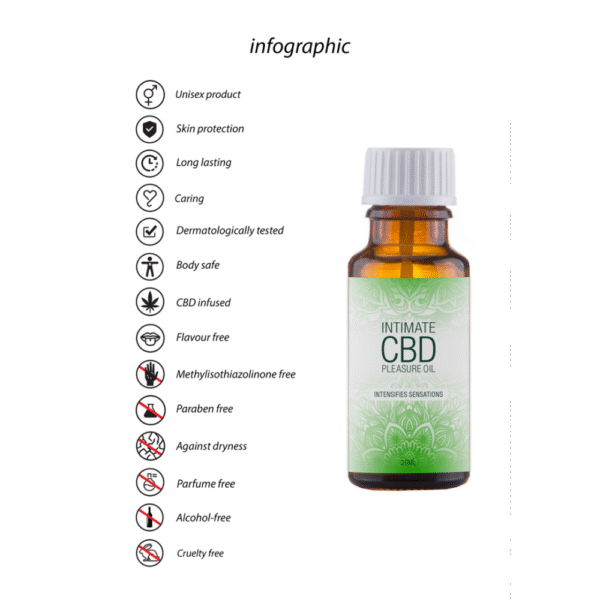 Natuurlijke CBD - Intimate Pleasure Oil - 0,7 fl oz / 20 ml - Afbeelding 4