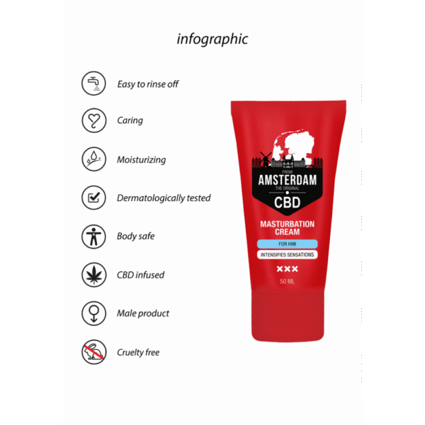 Originele CBD uit Amsterdam - Masturbeer crème voor Hem - 2 fl oz / 50 ml - Afbeelding 5