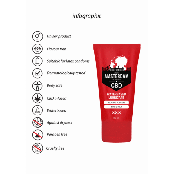Originele CBD uit Amsterdam - Waterbasis Glijmiddel - 2 fl oz / 50 ml - Afbeelding 5