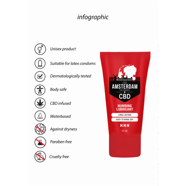 Originele CBD uit Amsterdam - Numbing Lubricant - 2 fl oz / 50 ml - Afbeelding 5