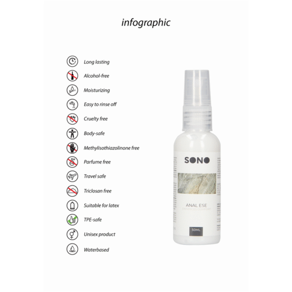 Anal Ese - Verdoofde Anale Crème - 1.7 fl oz / 50 ml - Afbeelding 2