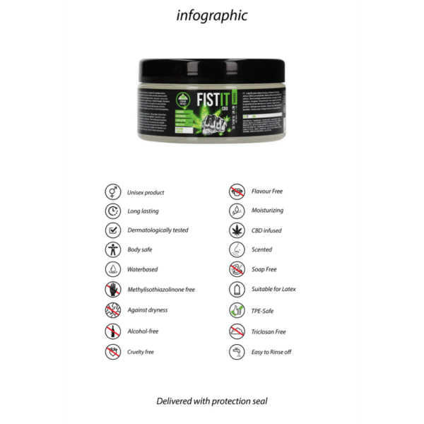 CBD Glijmiddel - 10,1 fl oz / 300 ml - Afbeelding 5