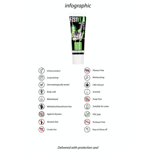 CBD Glijmiddel - 0.8 fl oz / 25 ml - Afbeelding 3
