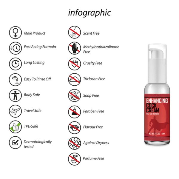 Enhancing Cock Cream - 50 ml - Afbeelding 3