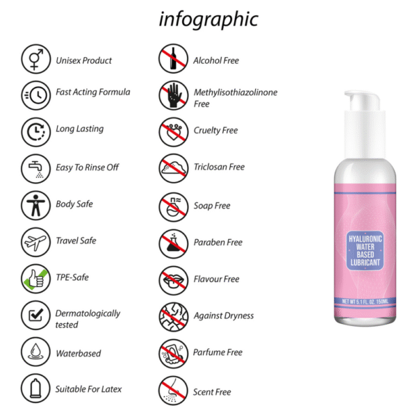 Waterbased glijmiddel met hyaluronzuur - 5.1 fl oz / 150 ml - Afbeelding 3