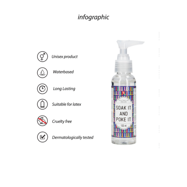 Soak It And Poke It - Extra Dikke Glijmiddel - 3 fl oz / 100 ml - Afbeelding 2