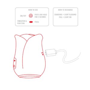 Ravishing Rose Air Pulse Stimulator