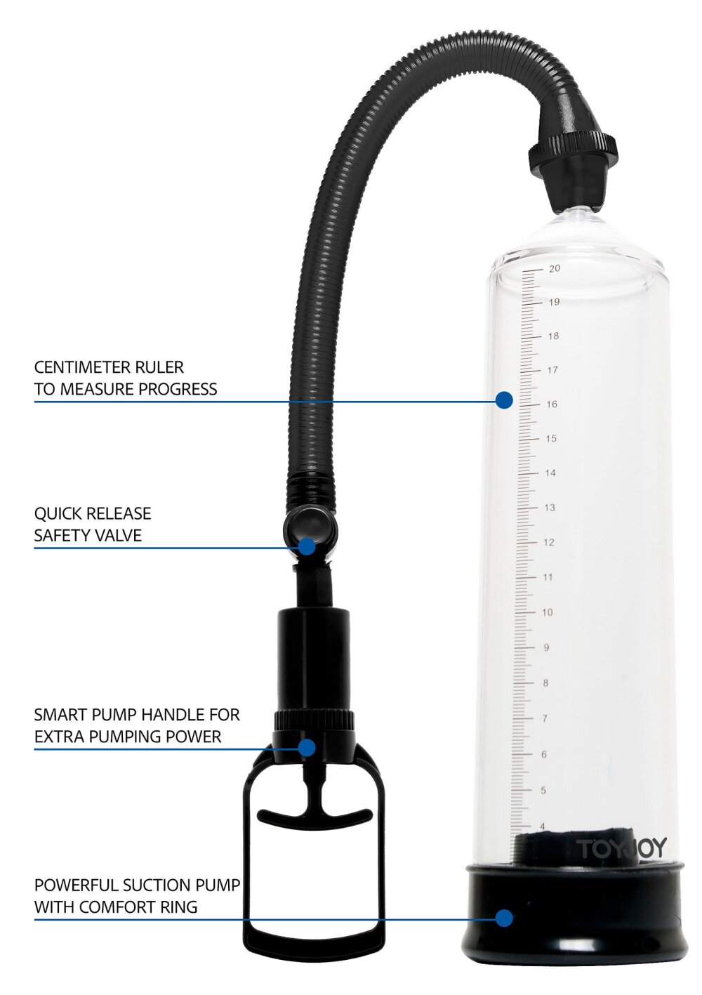 Power Pump - Afbeelding 3