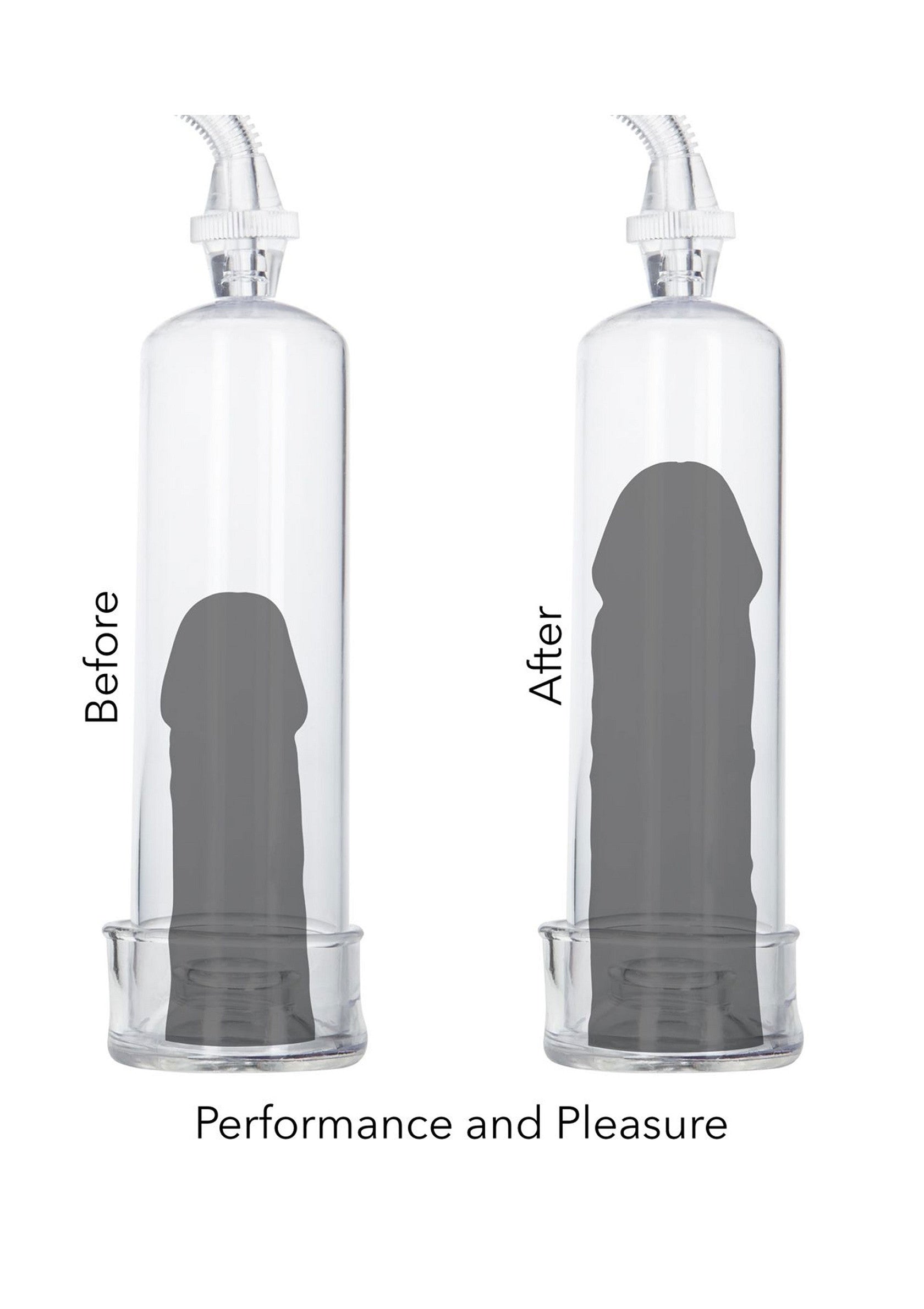 Erection Pump - Afbeelding 2