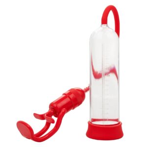 Magnified Pump